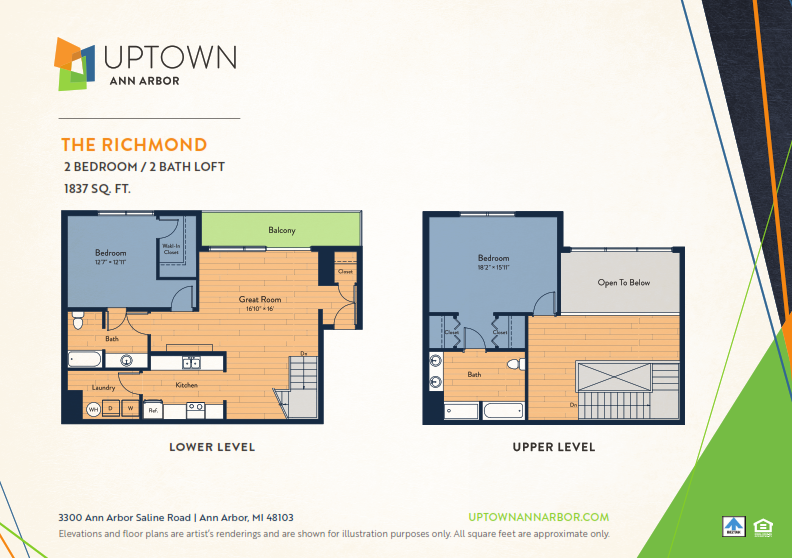 The Richmond Loft floor plan